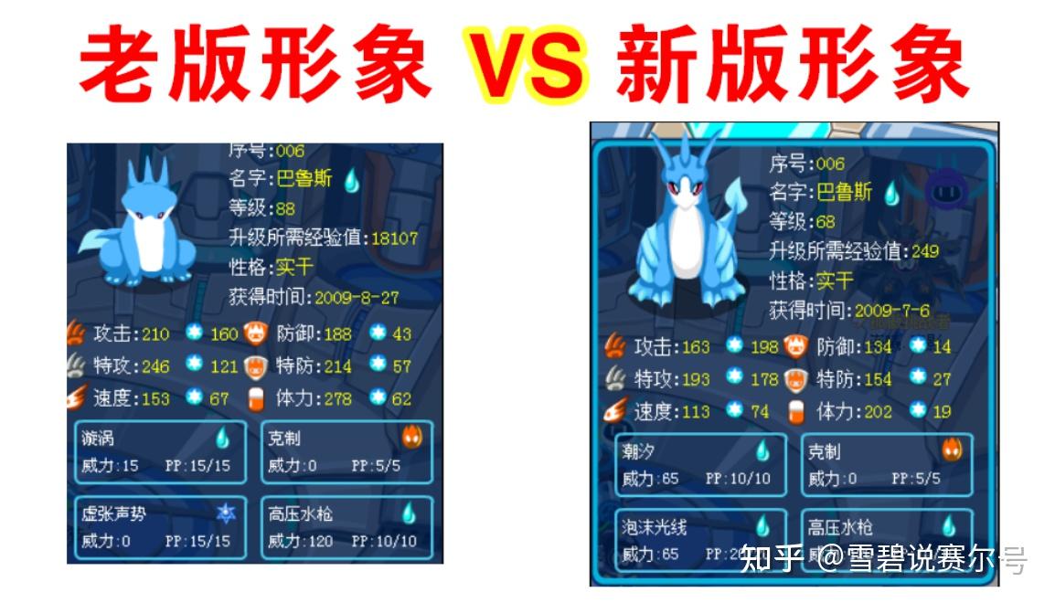2021进阶史!一手神技搭配回神特性跨种族! - 知乎