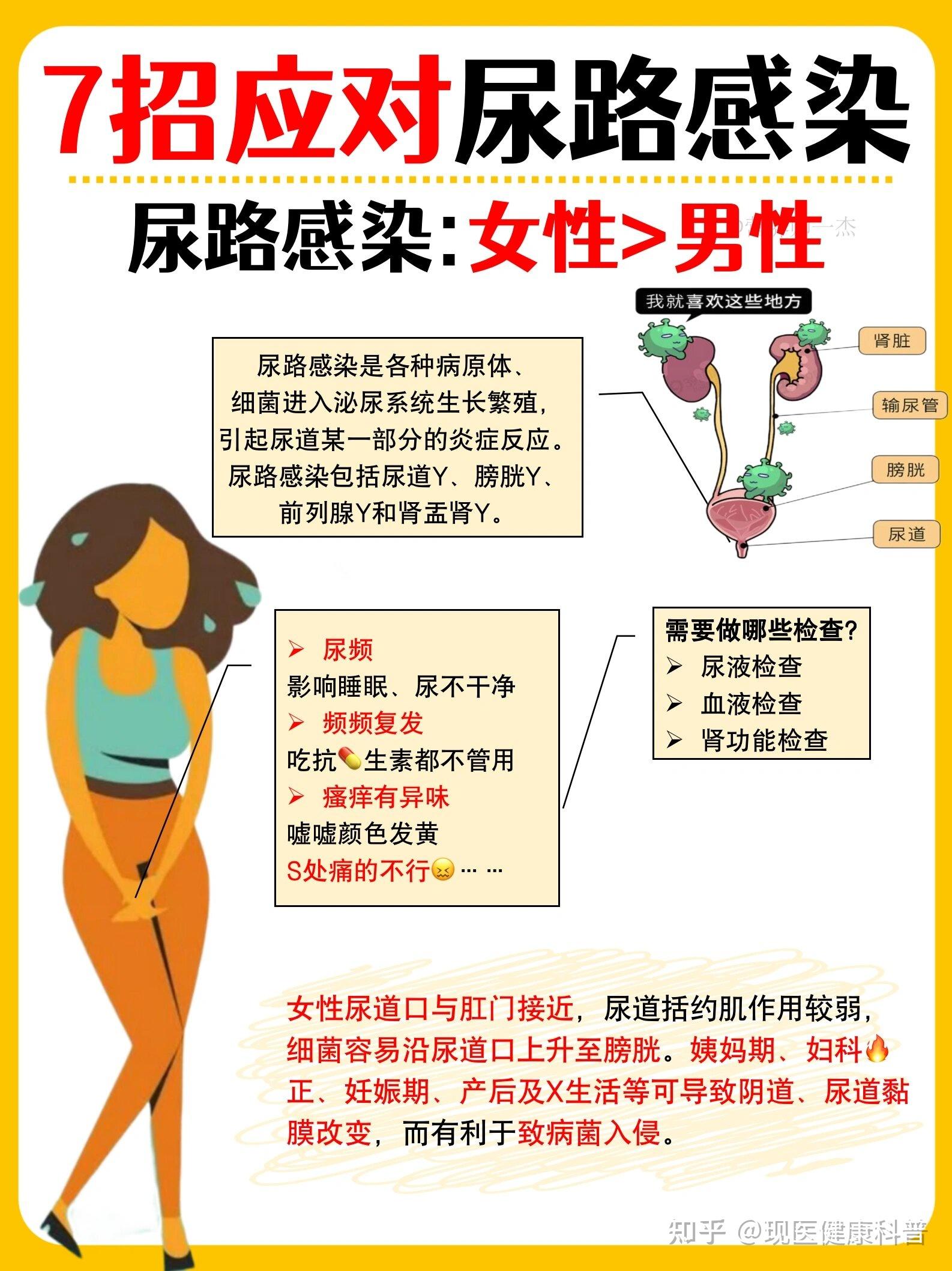 女生为什么会尿路感染 女生为什么会尿路感染
