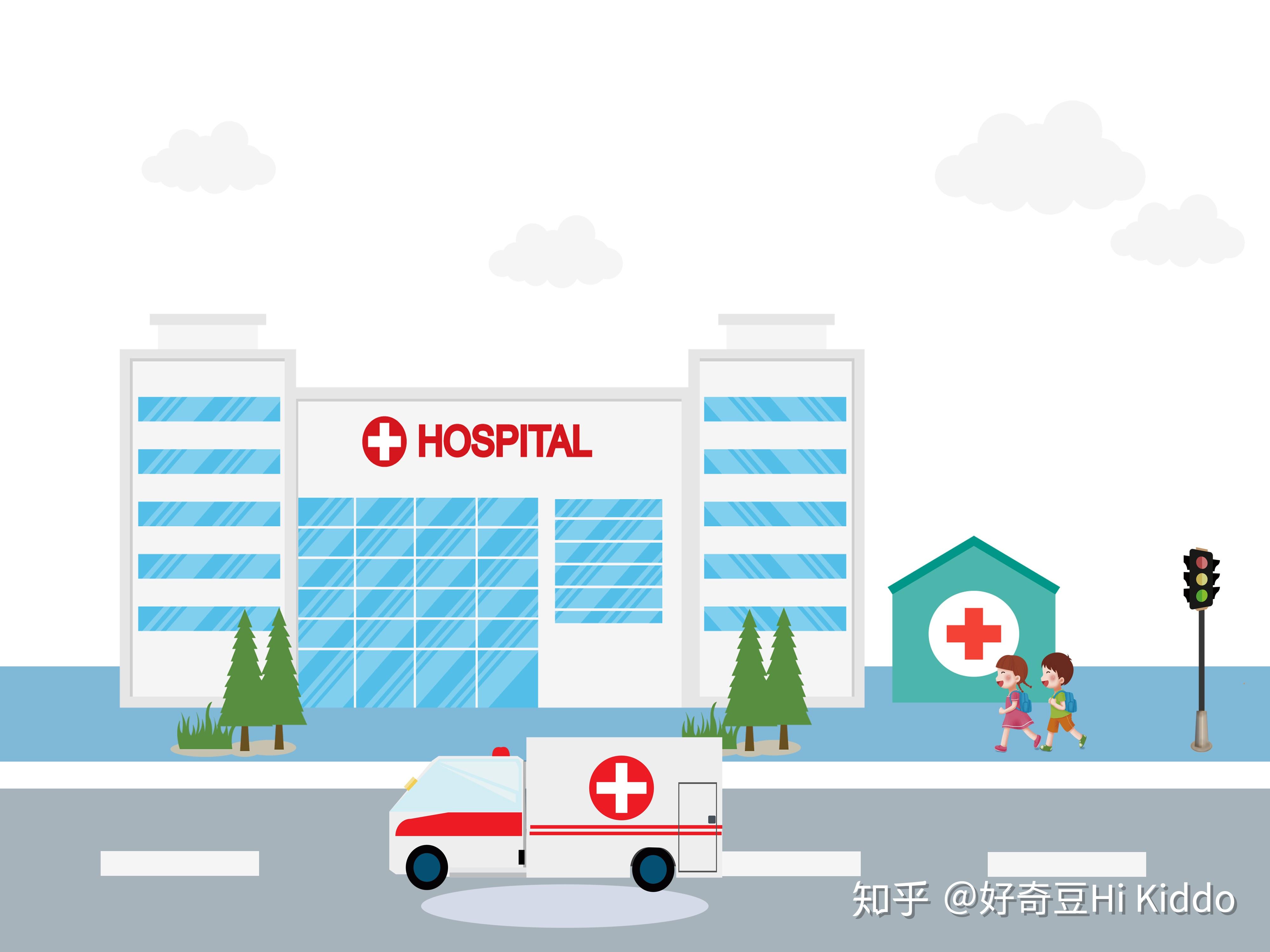 去医院是go to hospital还是go to the hospital呢?