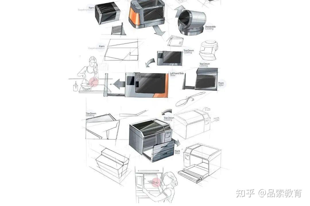 厨具美学创新概念微波炉设计
