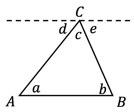 v2-fee128fcd73eec84f75bd4c0b1ab1f83_r.jpg