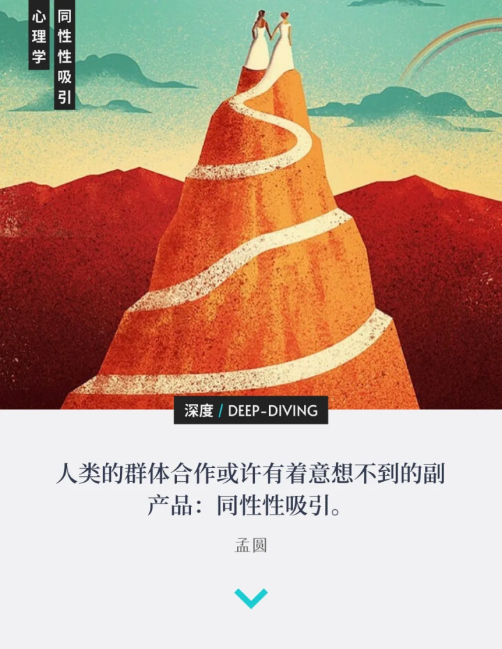 同性恋演化之谜 同性性吸引源自人类自我驯化 知乎 同性恋演化之谜 同性性吸引源自人类自我驯化 知乎
