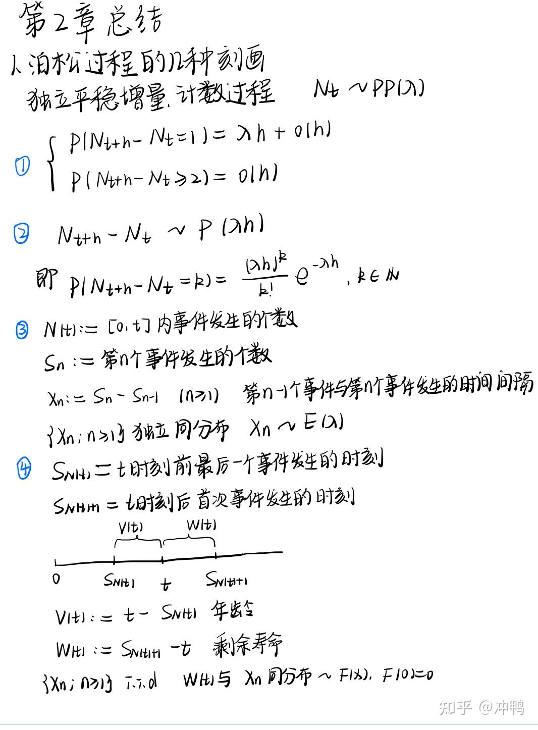 隨機過程3–到達時間的分佈複合泊松過程更新過程