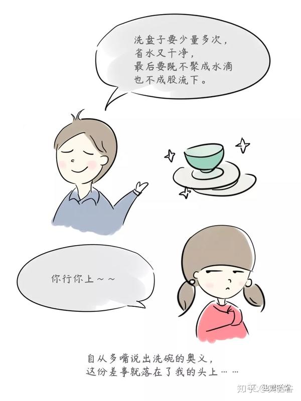 据说这64条是搞分析化学的同学在生活中的共性 你占了几条 知乎