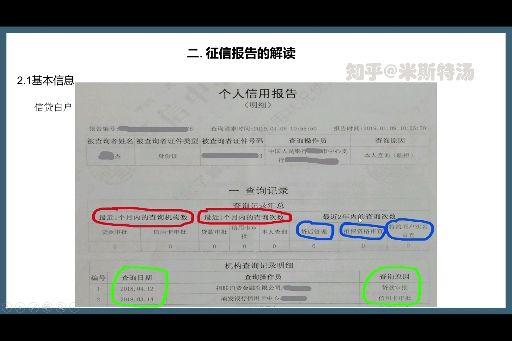 信用卡在线办理，轻松打造你的消费新体验