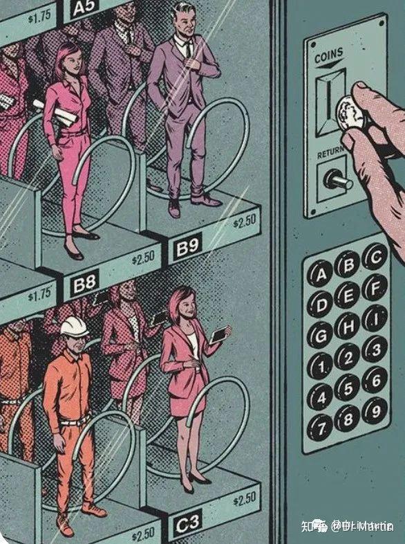 当代,消费主义文化范式 知乎