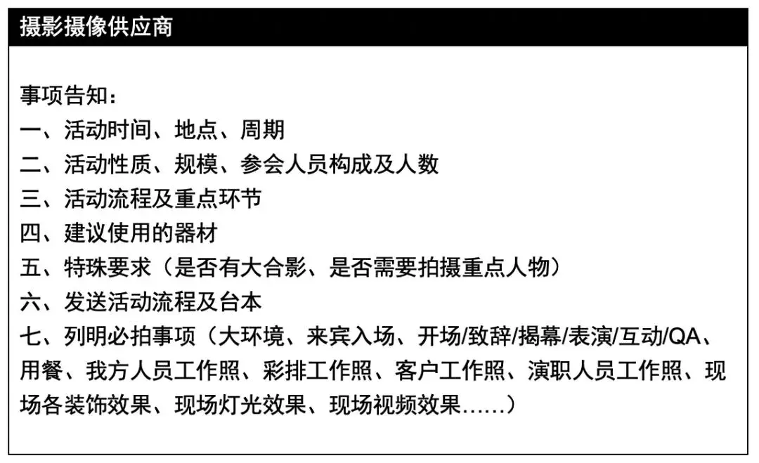 大型活動執行最詳細手冊附273峰會論壇活動策劃方案9份