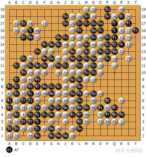 星阵围棋好像牛吹大发了