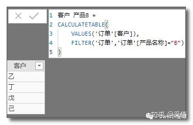 数据可视化之DAX篇(二十一)连接表的几个DAX函数,一次全掌握 数据可视化之DAX篇(二十一)连接表的几个DAX函数,一次全掌握