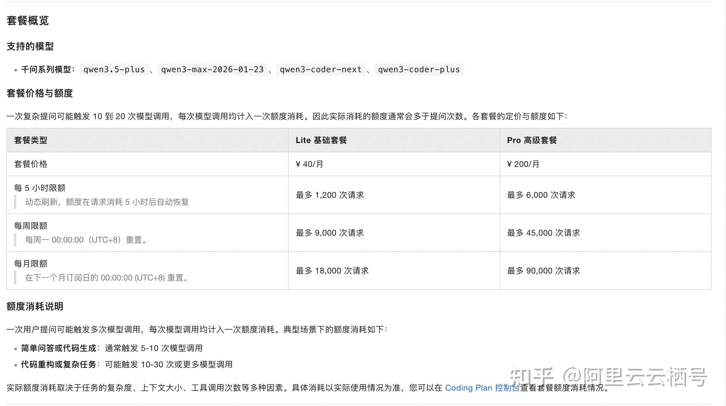 Qwen Coding Plan上线啦！更方便！更实惠！ - 知乎