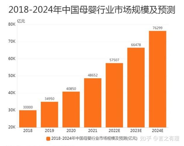 上海富康美发学校_上海富康投资有限公司_上海富康