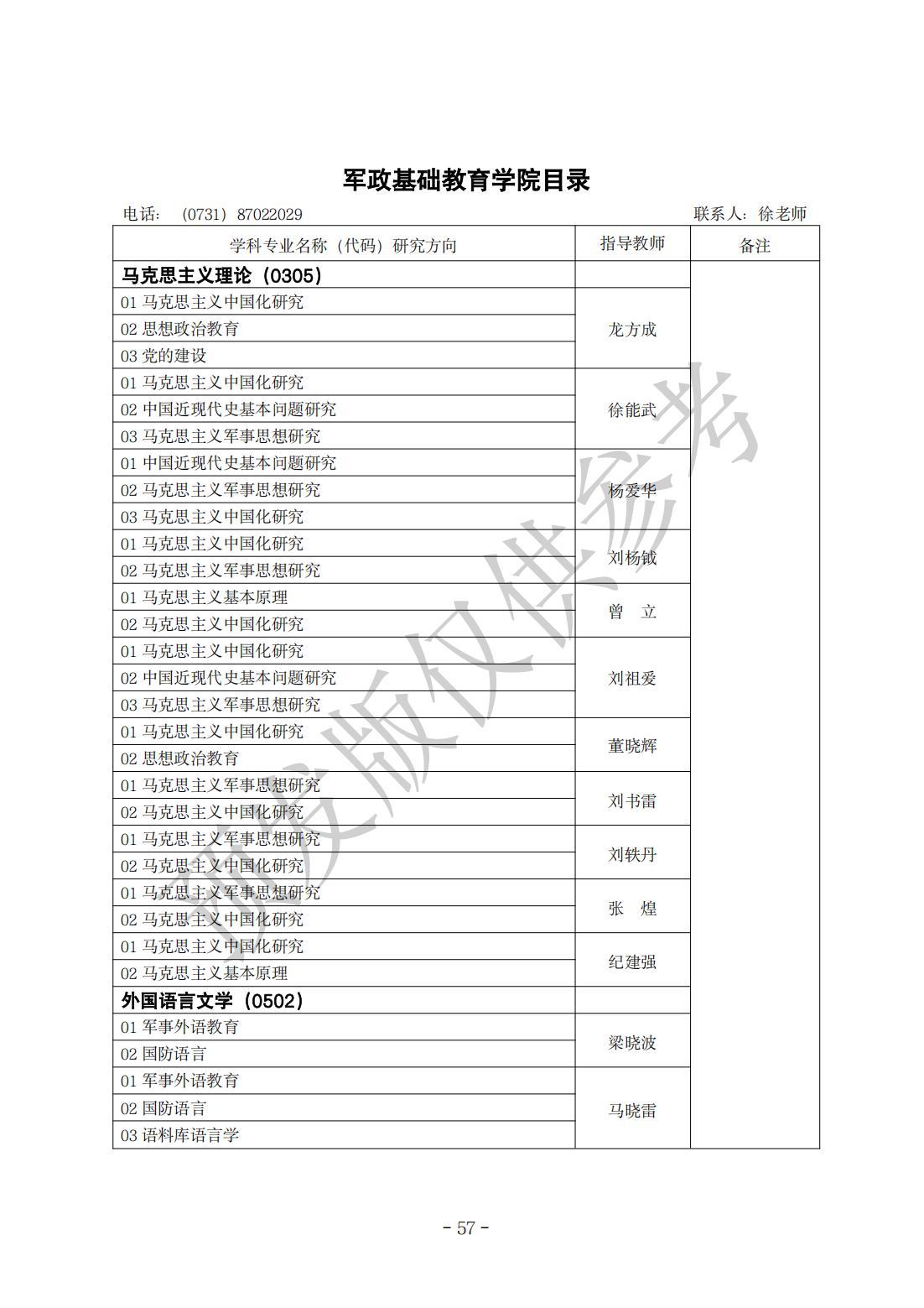 国防科技大学军政基础教育学院2026年博士招生专业目录 - 知乎