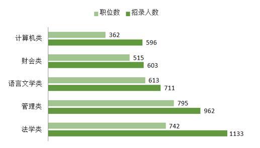 黑龙江出生人口2021_黑龙江人口密度分布图(3)