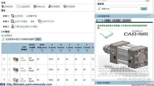 PLM选型 - 知乎