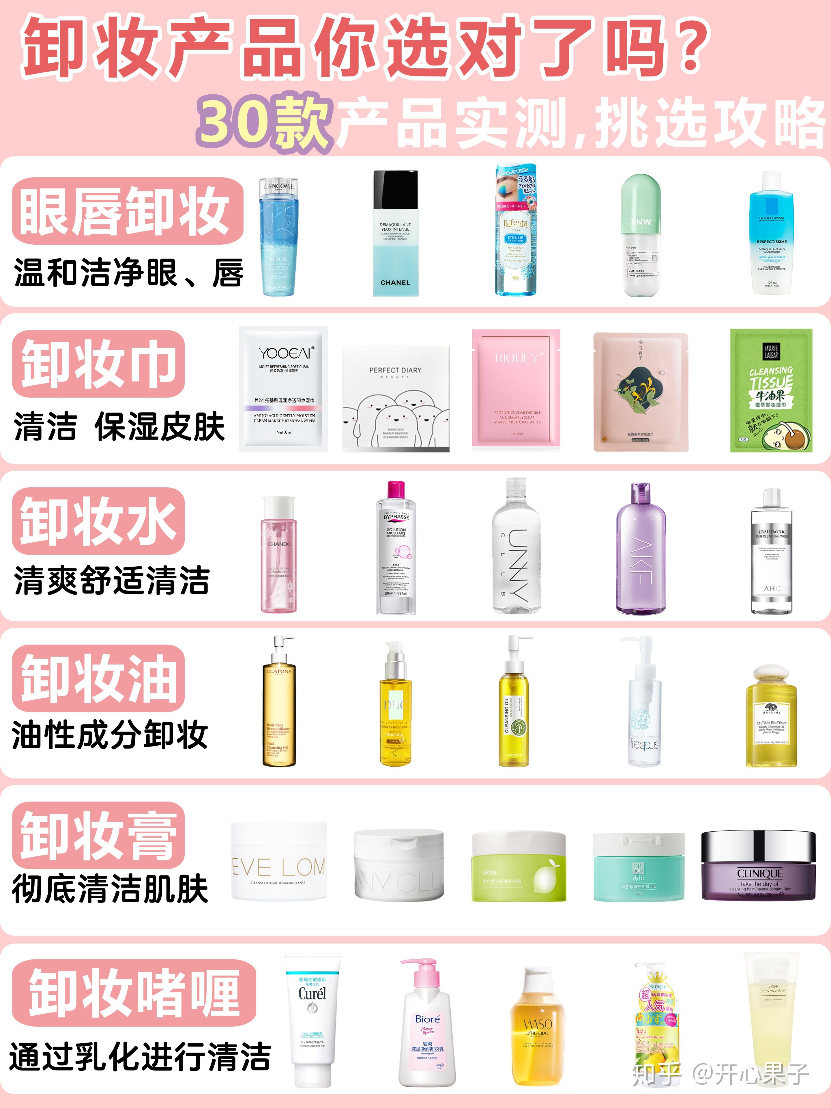 30款卸妆产品合集六大分类