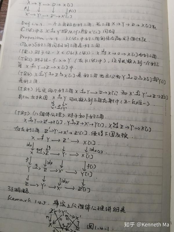 Sheaves on Manifold 抄书笔记(一) 知乎