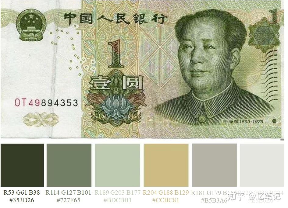 配色|人民币色卡