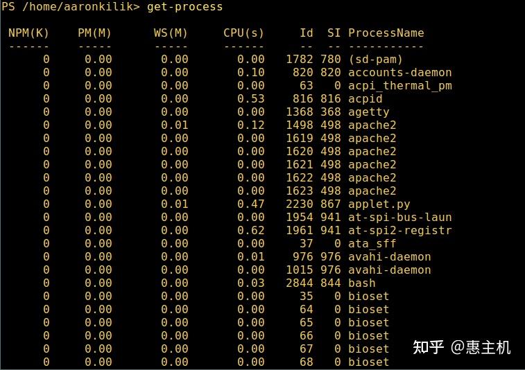  linux powershell 