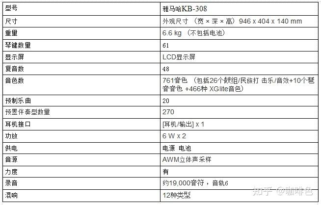 雅马哈电子琴型号详解图片