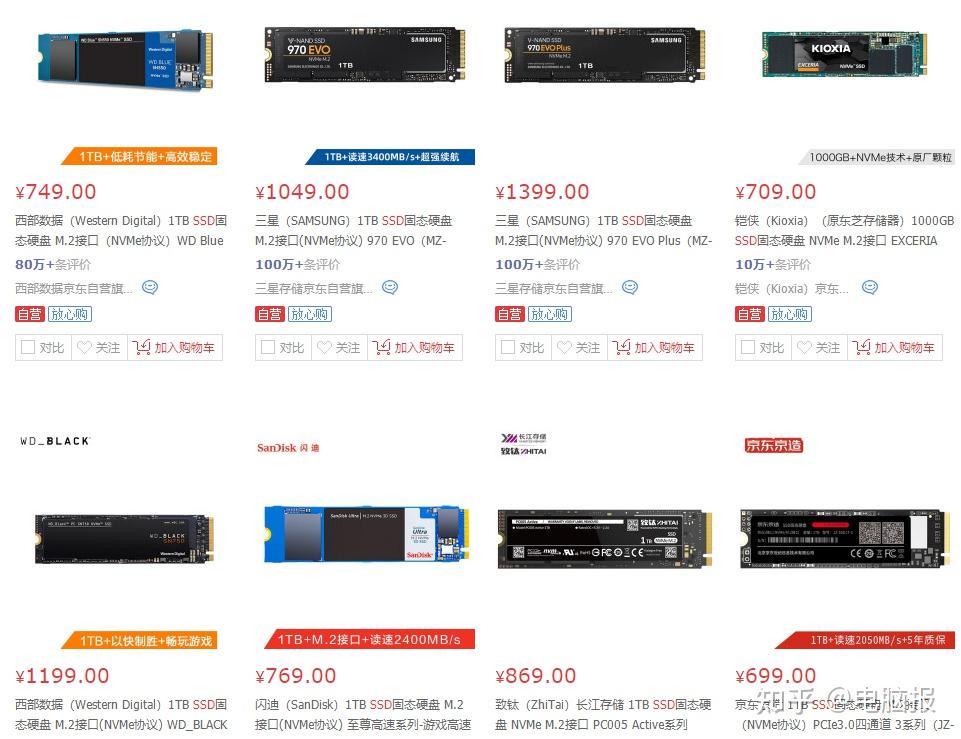 买PCIe 3.0还是PCIe 4.0 SSD，别让预算影响你的判断 - 知乎