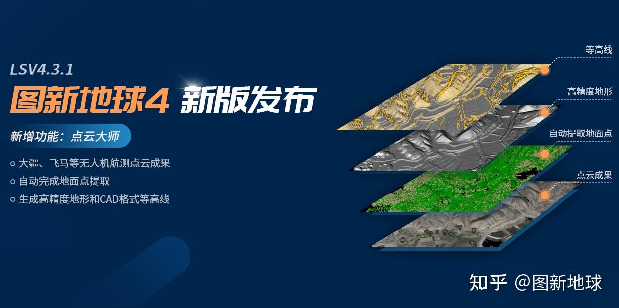 图新地球产品下载