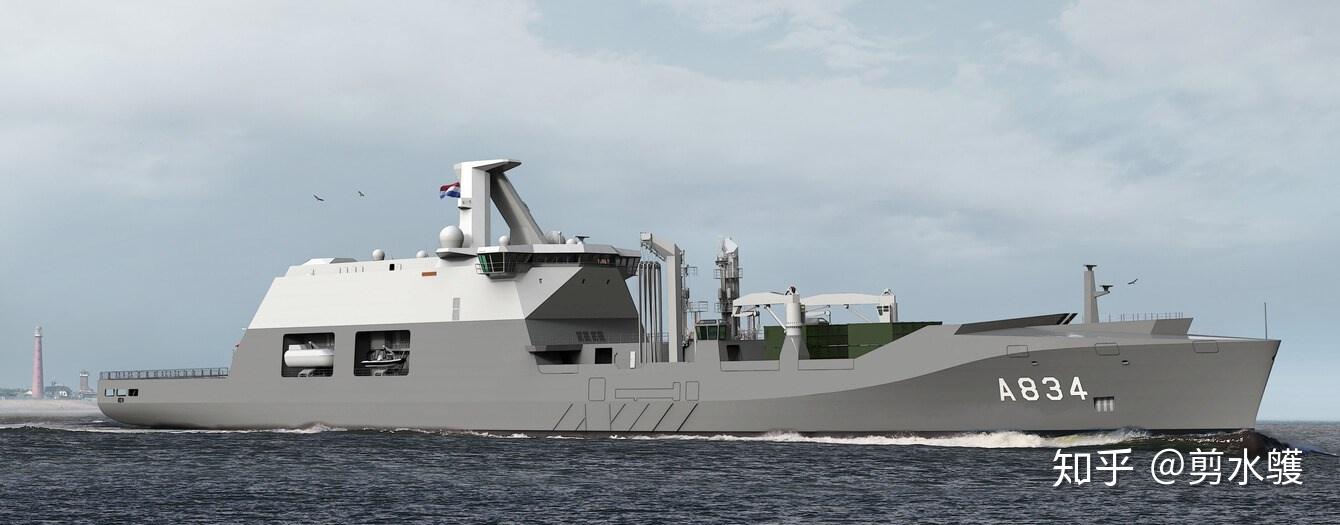 荷兰海军新一代补给舰设想图