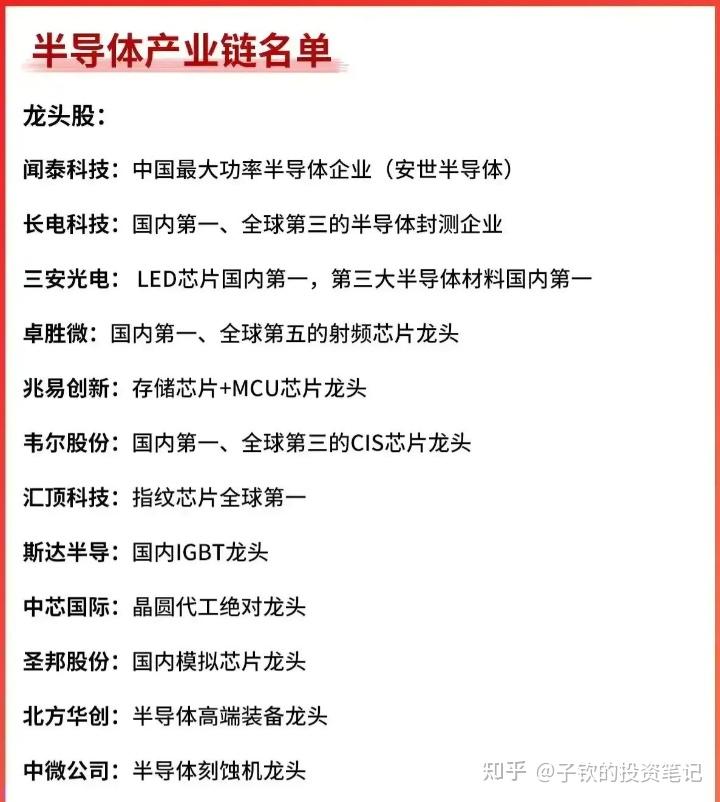中国股市氢能源概念产业链龙头公司一览附名单