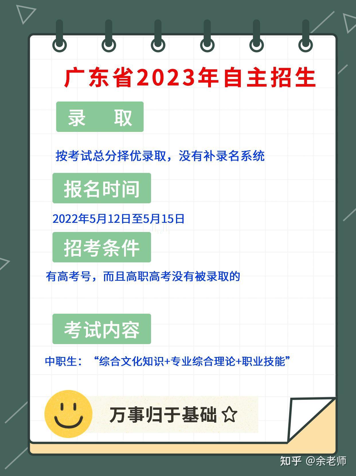 广东省2023年自主招生 - 知乎