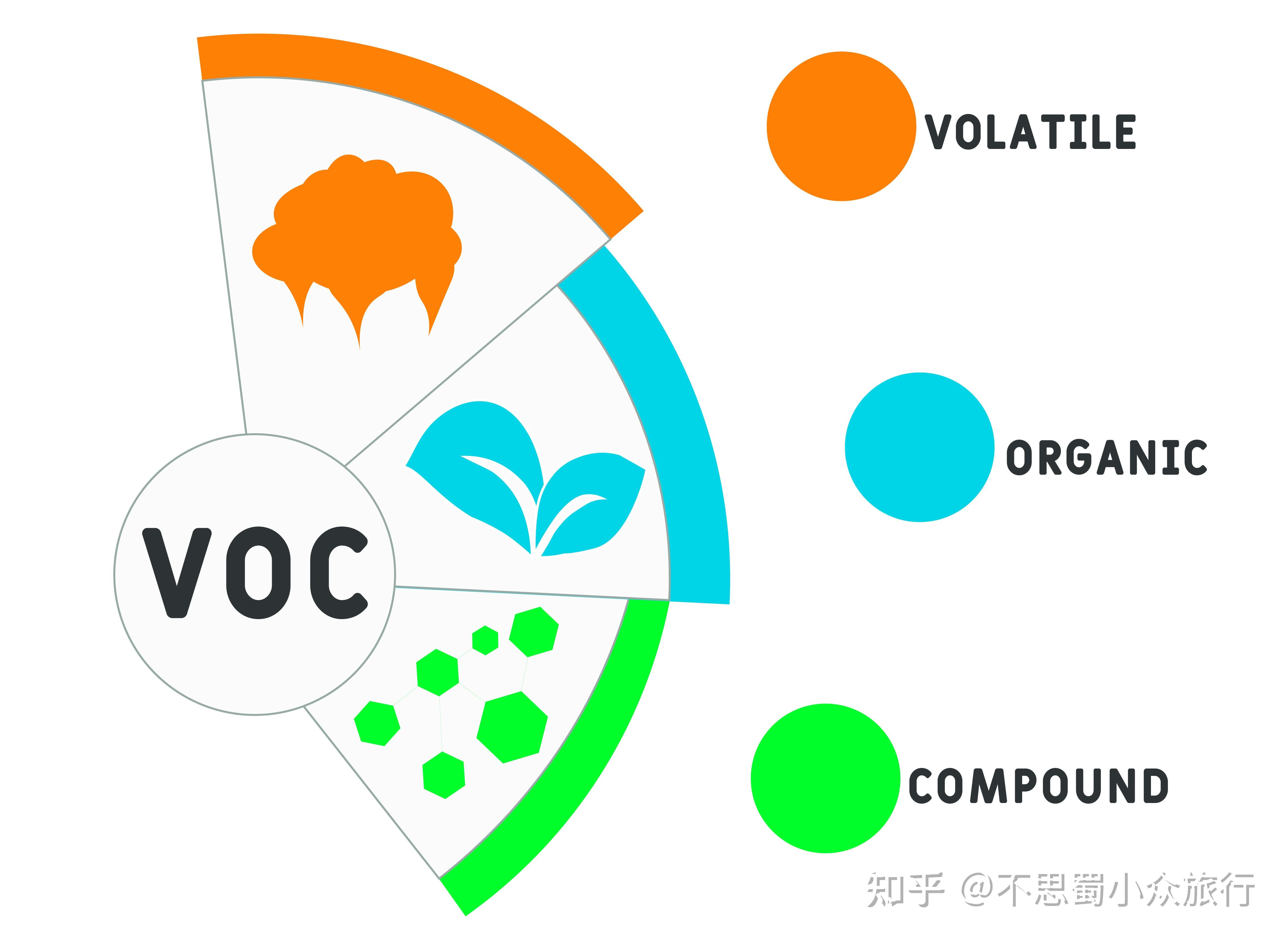 米家循環風空氣淨化器值得入手麼