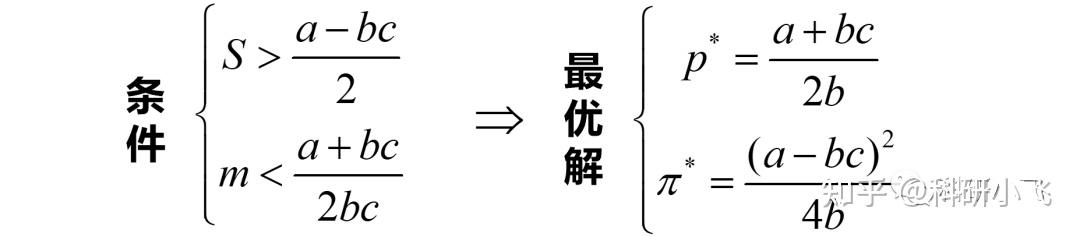 KKT条件,原来如此简单 | 理论+算例实践 - 知乎