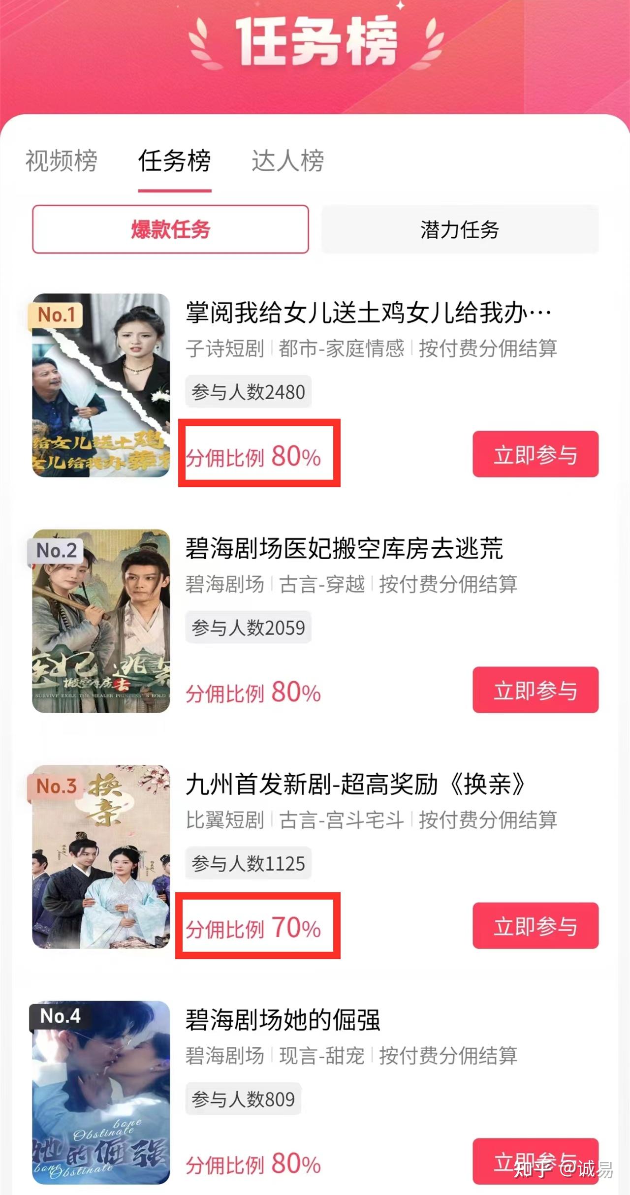 最详细的抖音官方短剧平台（巨量星图）推广变现步骤，从挂载到提现的避坑指南 - 知乎