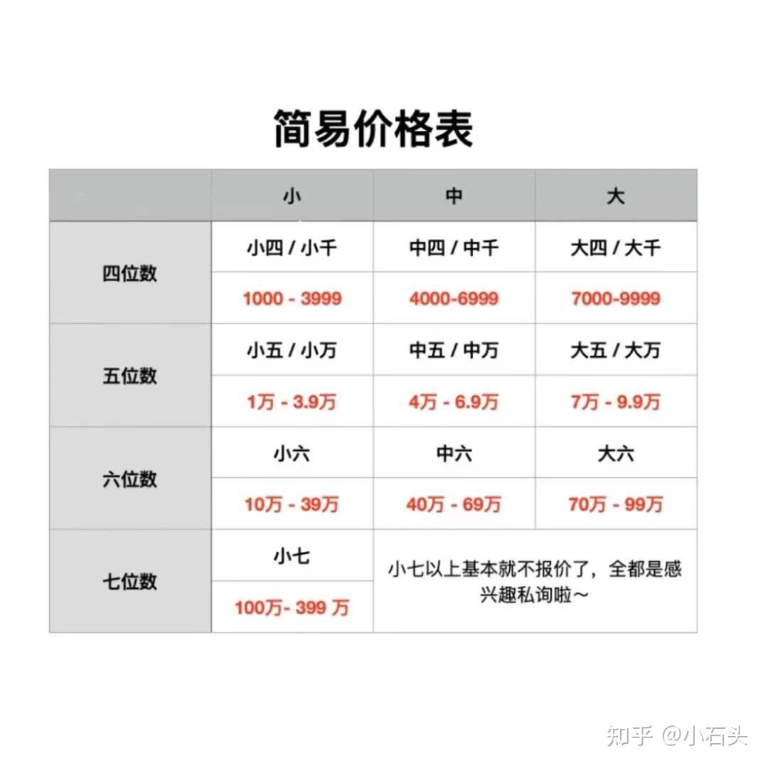 翡翠回收价格查询表图片(翡翠回收价格查询表图片高清)