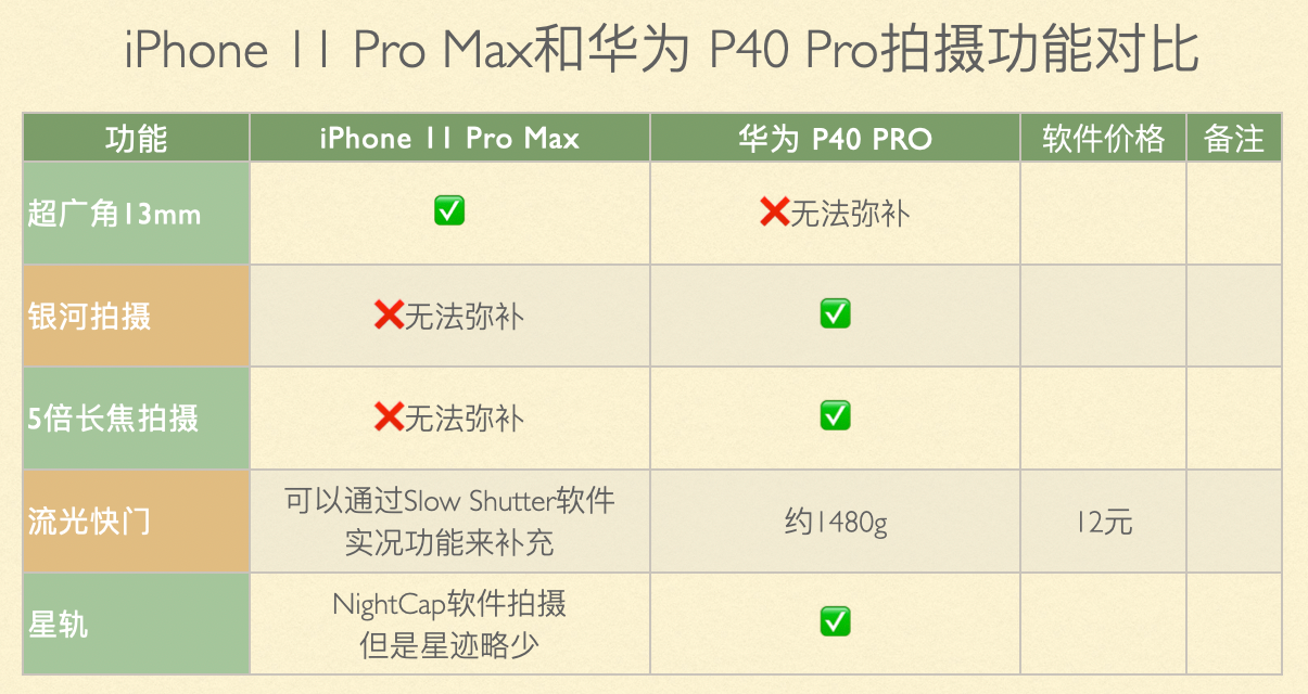 v2-ff4f8f3059807e335e60c7e1b14b3c97_r.jpg