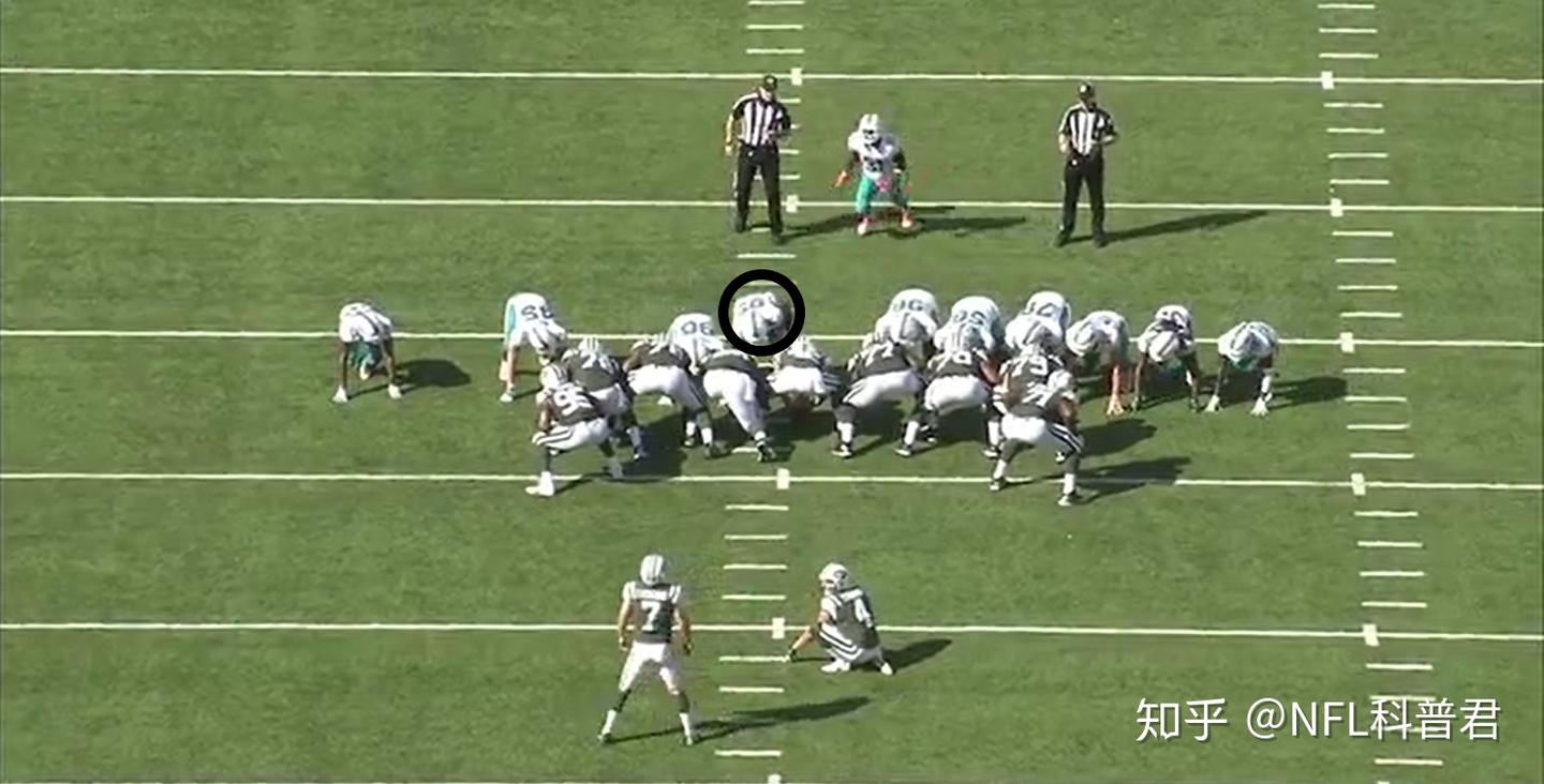 NFL美式橄榄球规则（一）——基本规则- 知乎