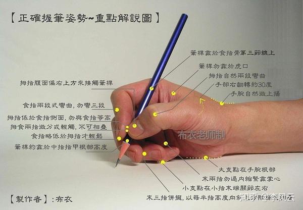 v2-ff557c4683cf03943a63cfc677eab92f_r.jpg