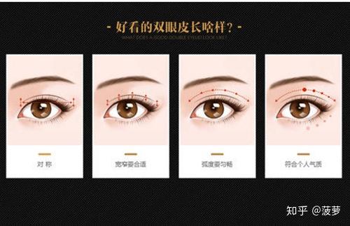 内双怎么做双眼皮,内双这样做双眼皮才美! - 知乎