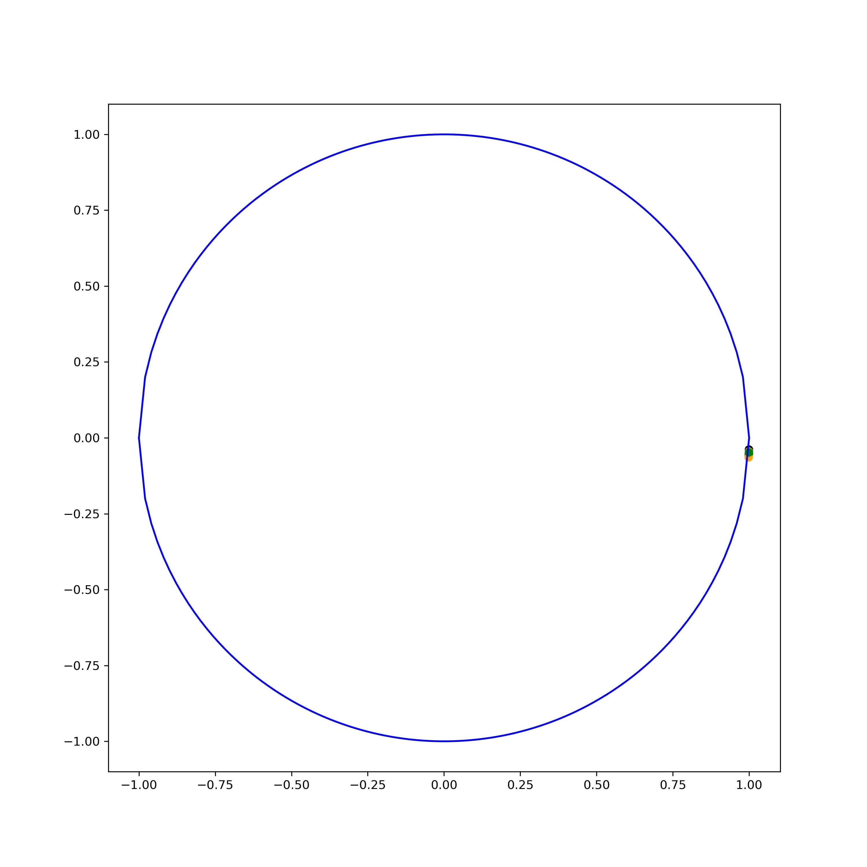 Python 可视化——绘制动图 - 知乎