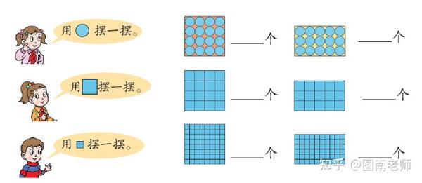 小学数学教师头疼的“数感”,到底怎样抓住它? - 知乎