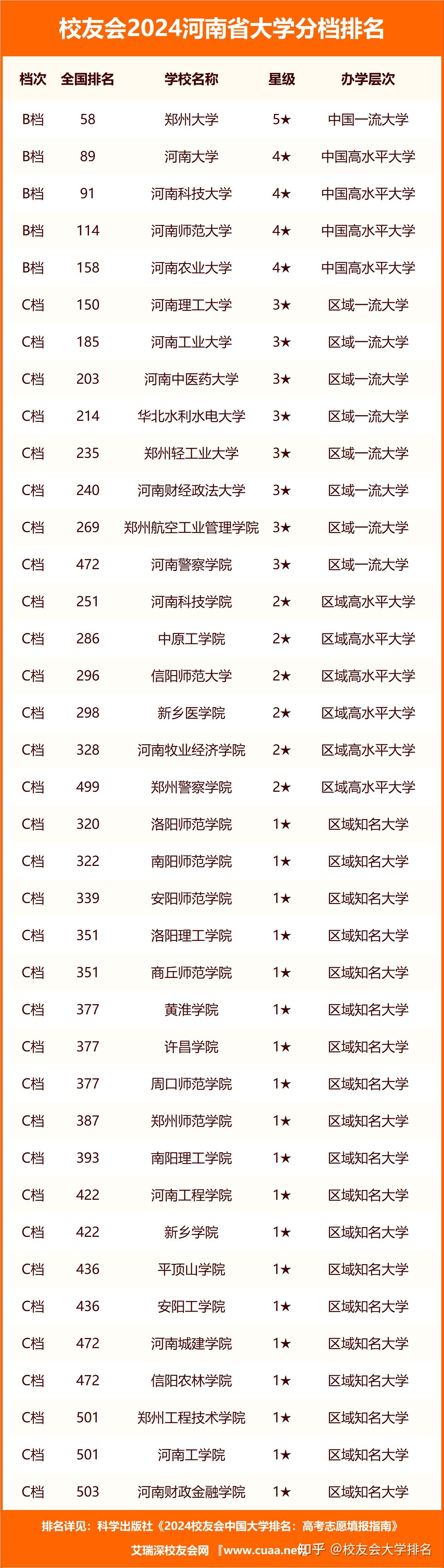 焦作工贸职业学院校徽图片