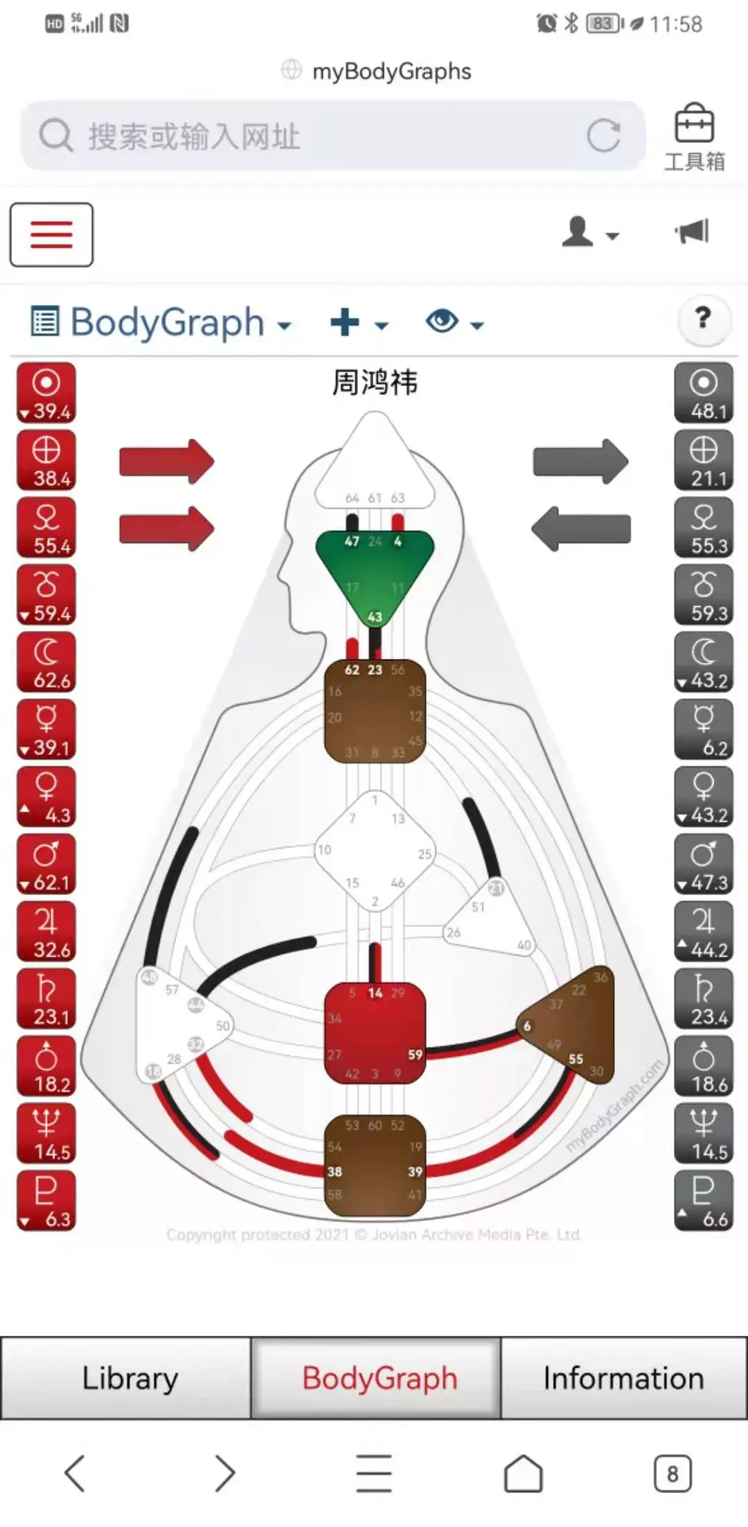 情绪权威攻略 人类图实修纯干货solar plexus center