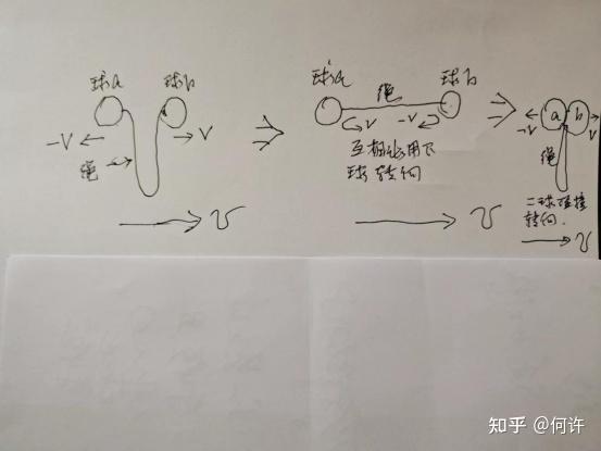 狭义相对论同时的相对性所产生的逻辑矛盾及其结论 - 知乎