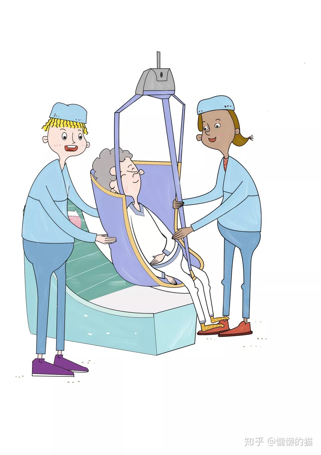 将患者从床上转移到轮椅上需要几步?