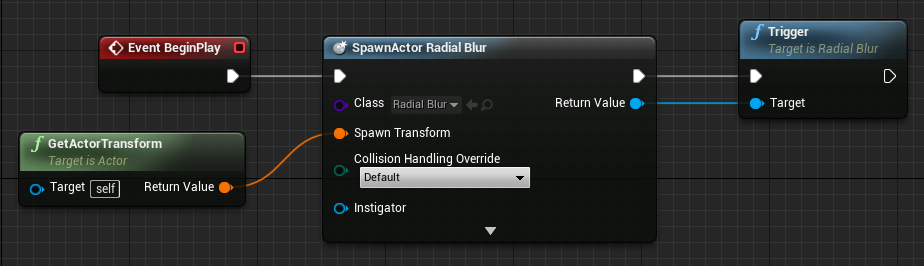 在ue4中实现radialblur效果
