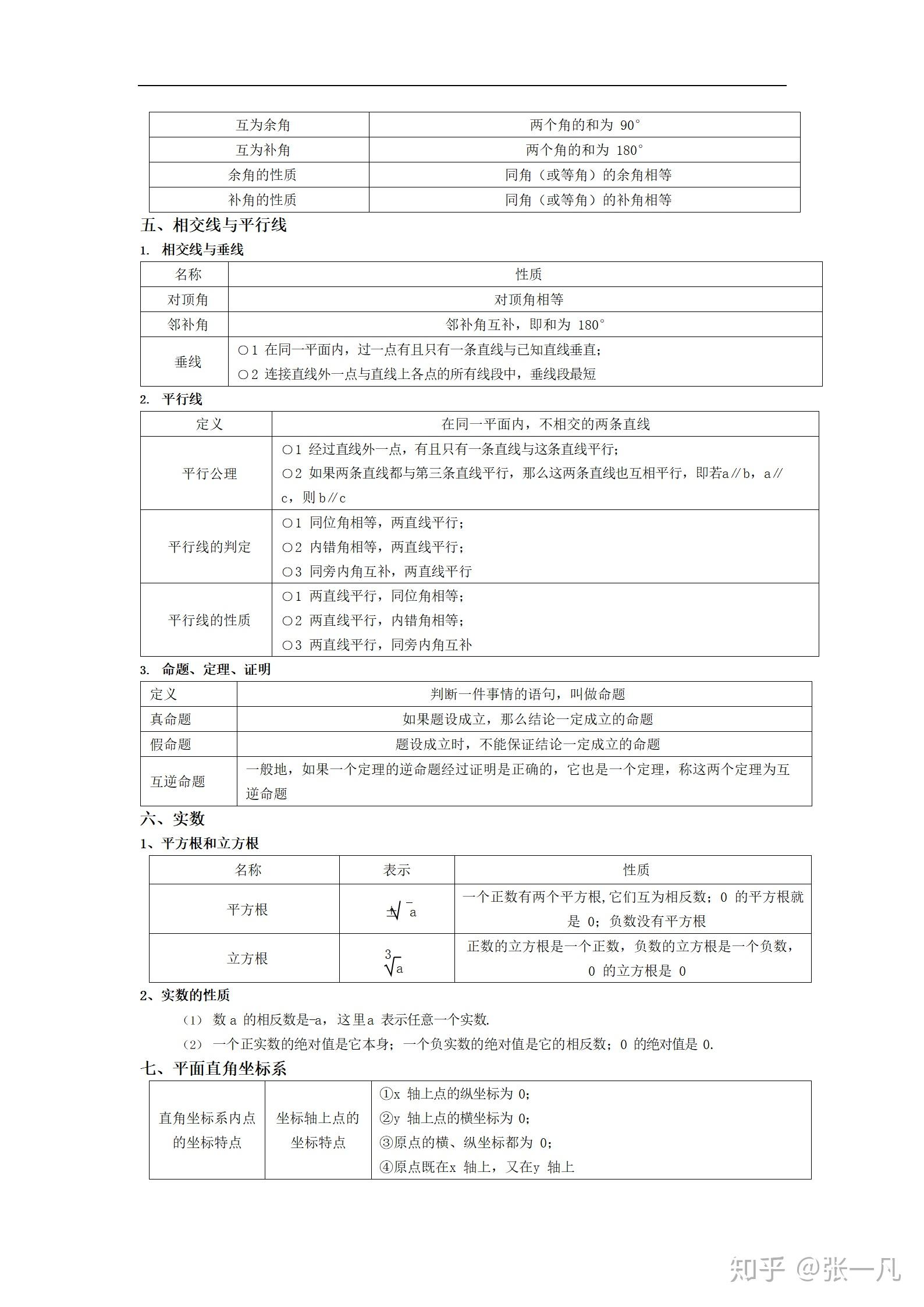 初中数学 3年公式合集 中考数学必背公式 可打印 3326学习网