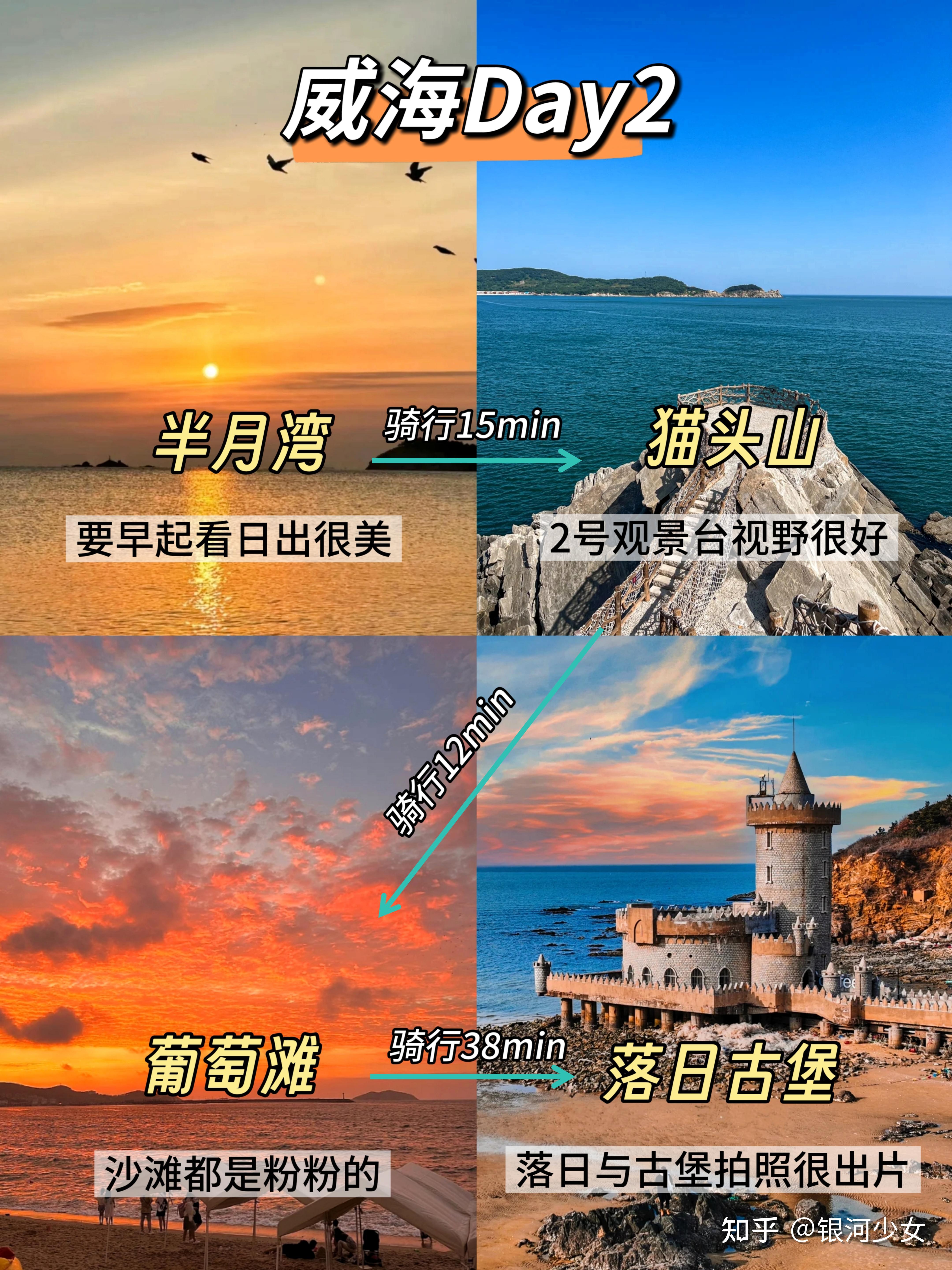 威海旅游攻略，看这篇就够了 ️（附路线图） - 知乎