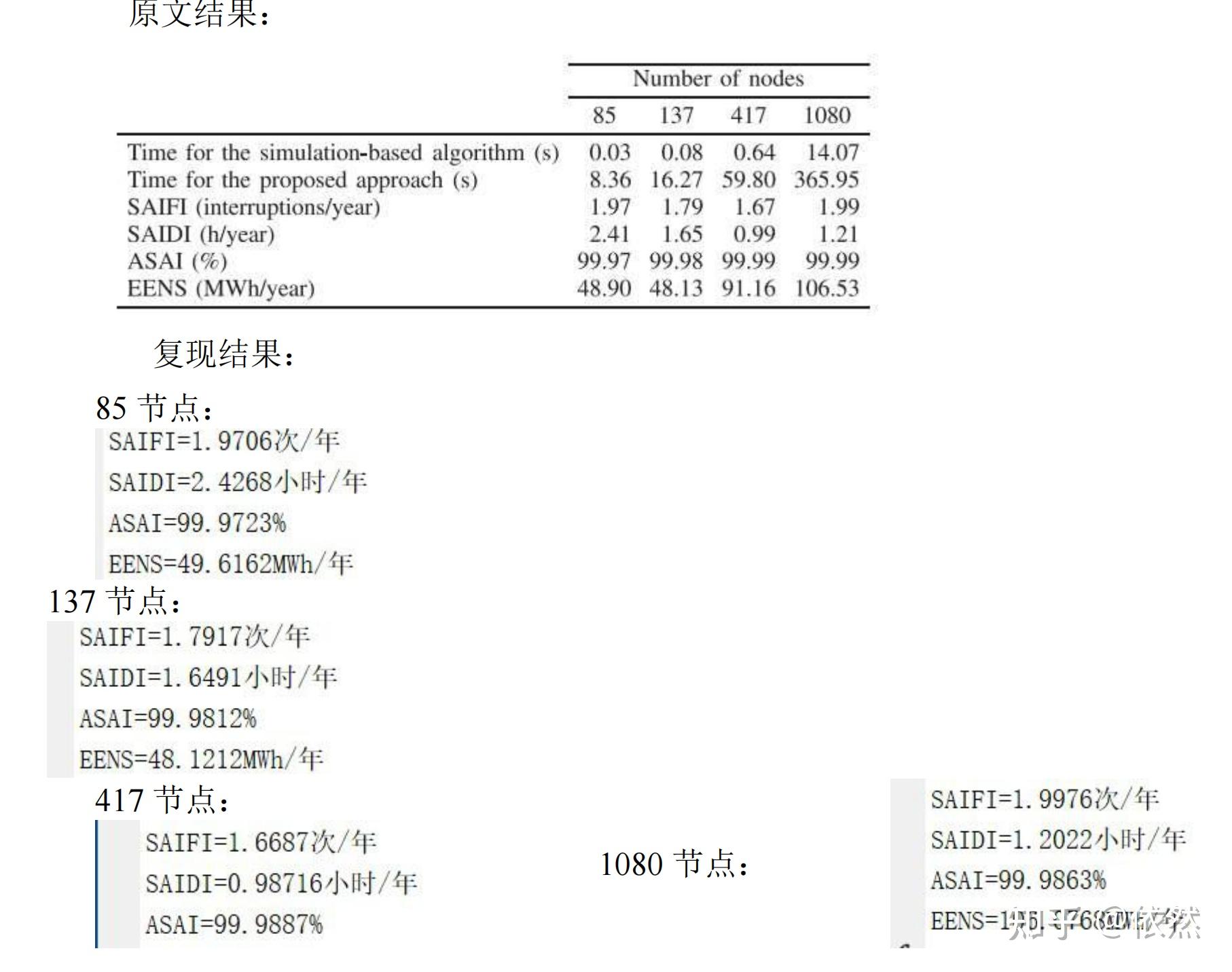  ieee matlab 