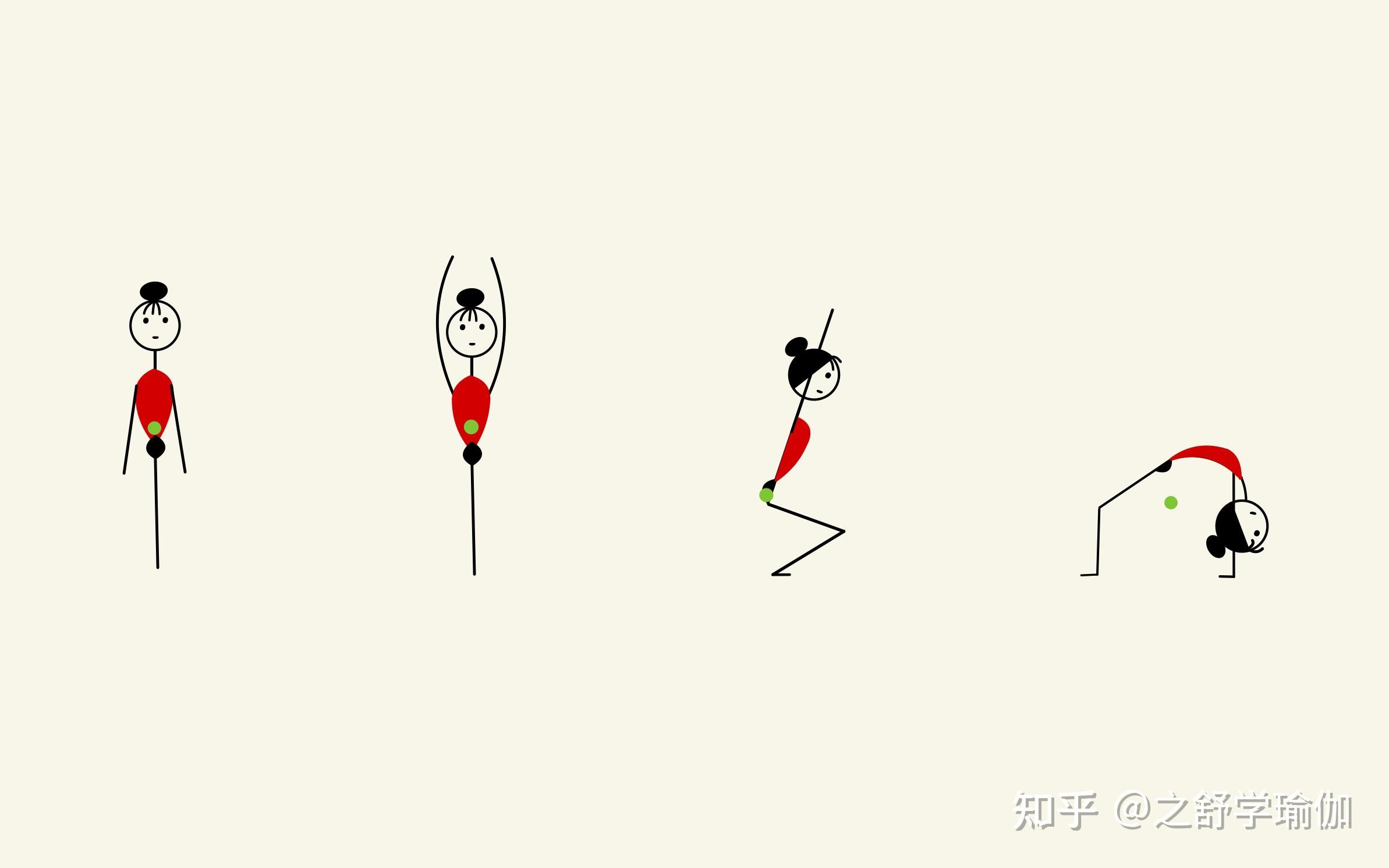 《瑜伽之树》认识艾扬格瑜伽及其教学原理