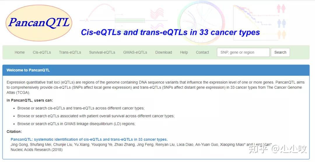 不会做QTL分析，也能轻松找sQTL、eQTL、meQTL - 知乎