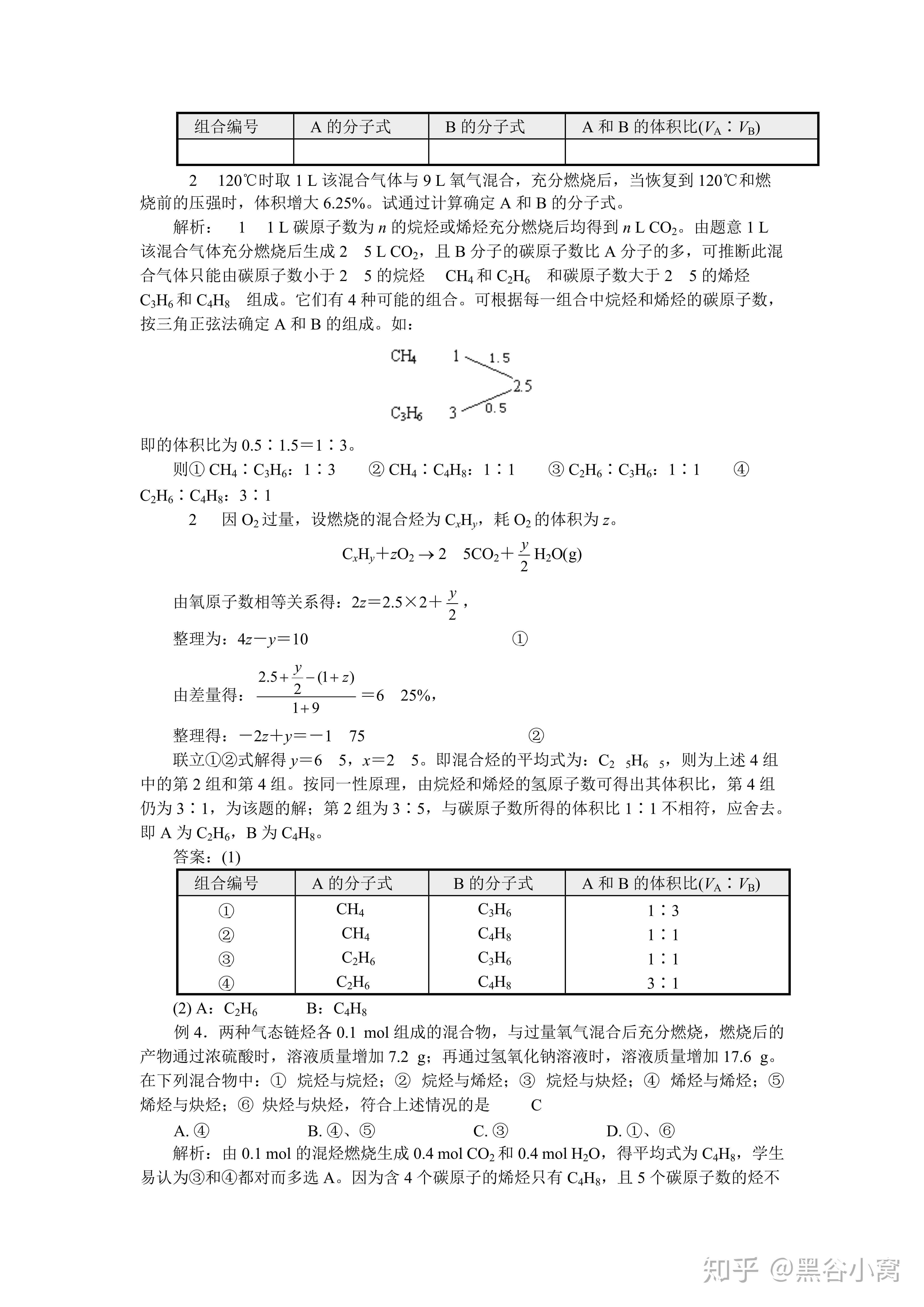 高中化学解题技巧平均式法一步到位一看就懂一做就会超级详细