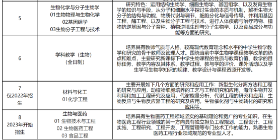 广东学生考广州大学难吗？